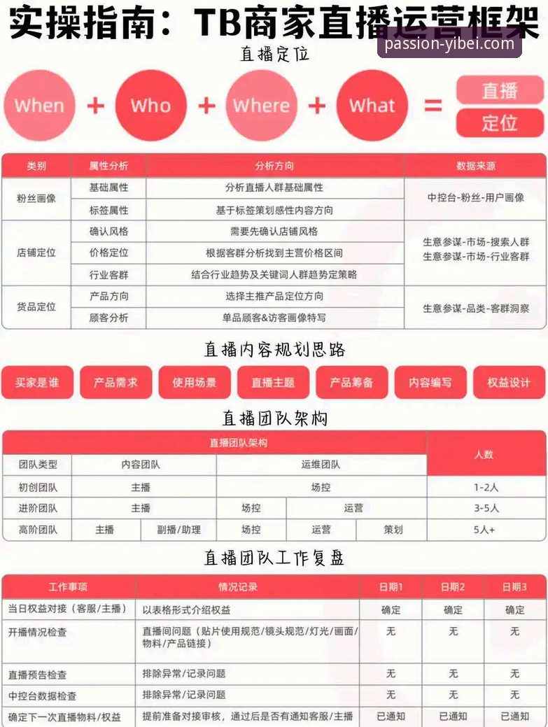 易贝体育平台免费体育直播体验深度分析：从技术参数到实际使用