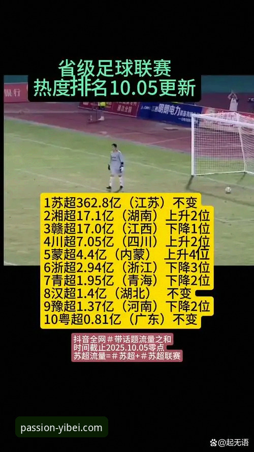 揭秘：52年等待背后的足球激情，如何在数字时代被重新点燃