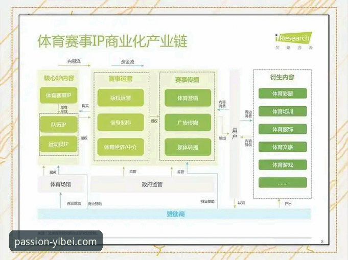 运动魅力体验 易贝体育平台运动魅力体验深度分析:从技术角度全面解析赛事沉浸感提升路径